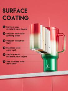 40盎司/1.2升带把手真空保温水瓶，不锈钢保温旅行杯，防漏盖和吸管，保冷34小时或保温10小时（绿色、银色、红色UV电镀） - 紅色 - 查看 7