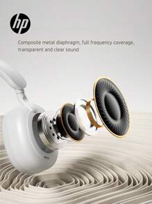 HP H231A 无线蓝牙耳机 HiFi 立体声 ANC 防噪音包耳式运动耳机 - 白色 - 查看 4