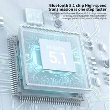 New Wireless Bluetooth Headphones HiFi Stereo - Daily Use,Travel,Gym Or Outdoor Activities,Work Or Study,Gift.Listen To A Live Concert With Our Headphones. - 1 - View 2