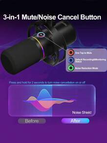 Aveek XLR/USB Dynamic Microphone Kit, PC Microphone For Streaming, Podcasting, Gaming, RGB, Mute And Noise Cancelling Function, Volume Control, Headphone Jack - màu đen - Xem 2