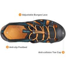 CAMEL CROWN Men's Waterproof Hiking Sandals Closed Toe Water Sandals Athletic Sport Sandals Summer Sandals Beach Sandals For Outdoor