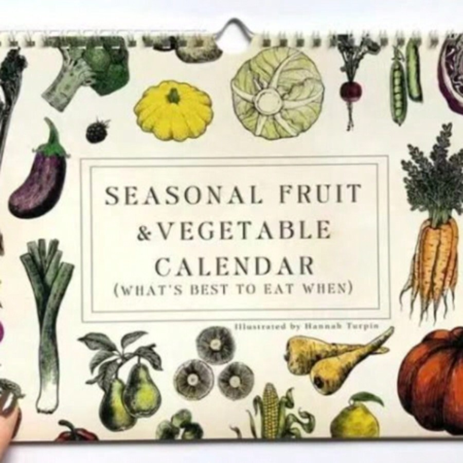 Calendario 2025 De Productos De Temporada, Calendario De Frutas Y