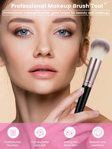 4/14/30/31/45PCS Makeup Tools Set Including:1pc Multi-Functional Zipper Toiletry And Cosmetic Bag Waterproof+30PCS Makeup Brush Set+2PCS Makeup Sponges+2PCS Mini Makeup Sponges+2PCS Triangle Powder Puffs+2PCS Mini Air Cushion Powder Puffs+1pc Hairband+2PCS Hand Bowl Strap+2PCS Facial Cleansing Sponges+1pc Eyelash Curler