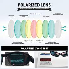 Gafas deportivas polarizadas para hombres, adecuadas para actividades al aire libre como ciclismo, Primavera/Verano/Otoño/Invierno