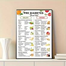 1pc, Unframed, 12 X 18 Inches, Pre- Food List Poster, Low Sugar Food Poster, Grocery List Picture, Type 2 Canvas Print, Pre- Chart, Pre- Diet Chart, Perfect For Room Decor