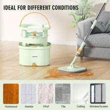 Local Delivery Mop And Bucket With Wringer Set For Home With 2 Microfibra Replaceable Mop Pads, Self Separation Dirty And Clean Water System, Self Wringing 360° Rotating Square Mop-Head