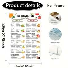 1pc, Unframed, 12 X 18 Inches, Pre- Food List Poster, Low Sugar Food Poster, Grocery List Picture, Type 2 Canvas Print, Pre- Chart, Pre- Diet Chart, Perfect For Room Decor