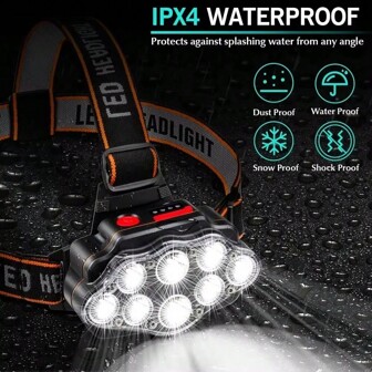 1PC LED USB oplaadbare koplamp Hoge lumen heldere koplamp met 8 LED USB koplamp IPX4 waterdichte hoofdzaklamp kampeerlamp