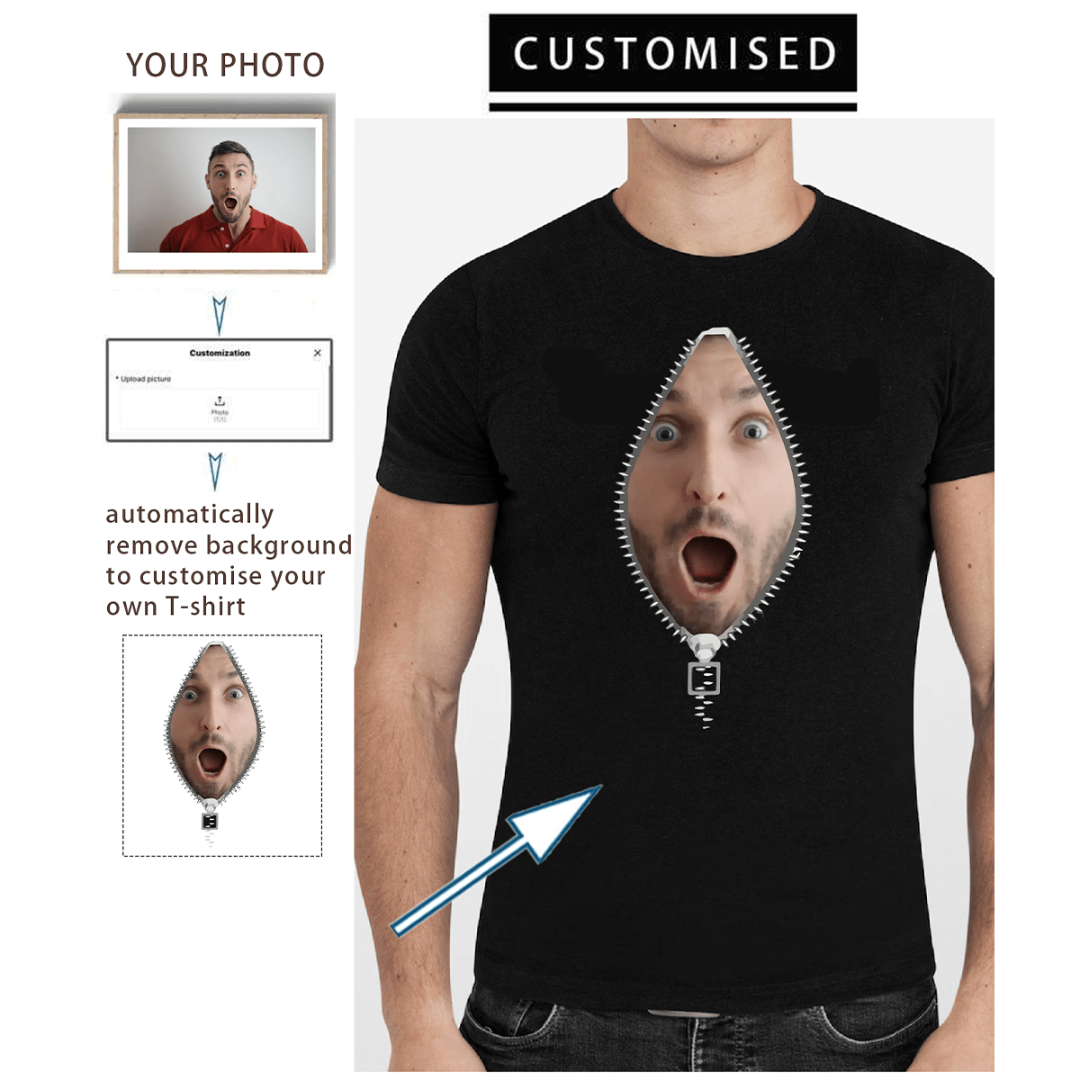 Camiseta personalizada para hombre con cara divertida y holgada - Añade tu cara o foto (Selfie/Foto familiar/Foto de mascota/Deportes con amigos