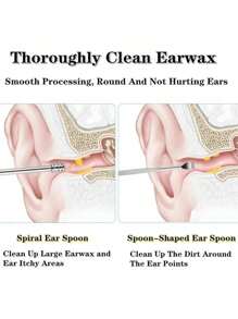 Zestaw narzędzi do czyszczenia uszu ze spiralną sprężyną, łyżka do uszu ze stali nierdzewnej w skórzanym etui do łatwego użytku domowego