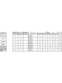 Women Leaf Print Sleeveless Romper Swimwear Summer Monokini Bathing Suit