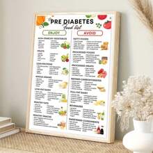 1pc, Unframed, 12 X 18 Inches, Pre- Food List Poster, Low Sugar Food Poster, Grocery List Picture, Type 2 Canvas Print, Pre- Chart, Pre- Diet Chart, Perfect For Room Decor