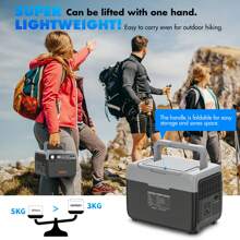 Hepway Portable Solar Power Bank,( Peak 600W )230.4Wh Portable Power Station, Large Capacity Power Charger Lithium Battery Fast Charging With AC Outlets 300W , P300 Solar Generator For CPAP RV Travel Outdoor Camping Charging Station & Home Emergency Power Chager Backup Power - US A Type Plug(110-127V) - View 5
