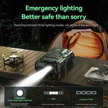 FEATOU Jump Starter With Air Compressor, 6000A 150PSI Battery Jumper Starter Portable, 12V Jump Box Car Battery Jump Starter With Smart Jumper Cables, 3 Modes Flashlight, LCD Display - 橄欖綠 - 查看 9