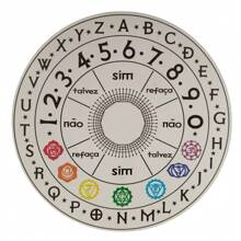 And Radiesthesia Board 7 White Chakras Healing Chart And Energy Therapies Triune Flame, Divine Spark Yoshua De-Impregnator - 7 luân xa đen - Xem 1