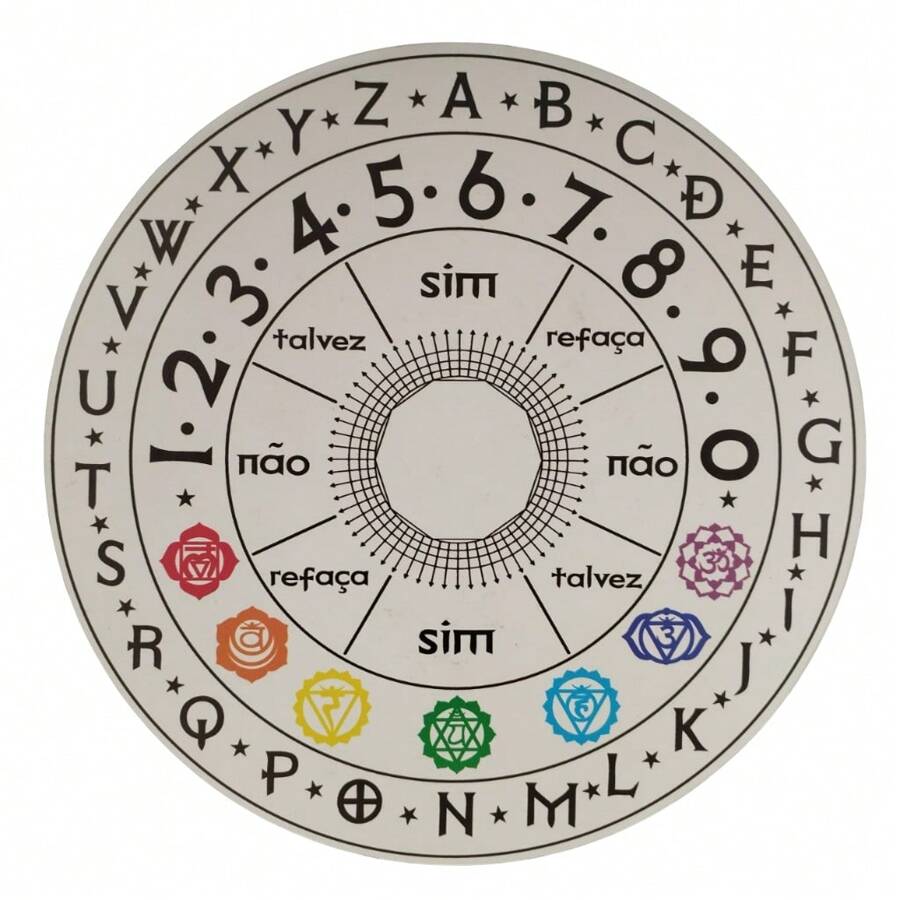 And Radiesthesia Board 7 White Chakras Healing Chart And Energy Therapies Triune Flame, Divine Spark Yoshua De-Impregnator - 7 luân xa đen - Xem 1