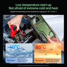 FEATOU Jump Starter With Air Compressor, 6000A 150PSI Battery Jumper Starter Portable, 12V Jump Box Car Battery Jump Starter With Smart Jumper Cables, 3 Modes Flashlight, LCD Display - 橄欖綠 - 查看 7