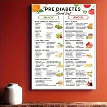1pc, Unframed, 12 X 18 Inches, Pre- Food List Poster, Low Sugar Food Poster, Grocery List Picture, Type 2 Canvas Print, Pre- Chart, Pre- Diet Chart, Perfect For Room Decor