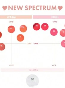 Colorgram Fruity Glass Tint 2.8g,Korean Long Lasting & Waterproof Lip Stain, Glossy Dewy Lip Gloss With Apricot Coral Shade,Buildable, Blendable, Moisturizing - dou+11 bong bóng màu hồng - Xem 5