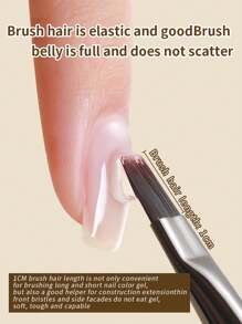 annies 9件套美甲刷套装，包含圆形和扁平形状的刷子，适用于凝胶美甲、渐变美甲和海绵美甲。 - 彩色 - 查看 6