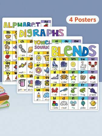 4 piezas de Tarjetas Vibrantes de Fonética y Ortografía - Carteles de Aula A4 con Alfabeto Inglés y Combinaciones, Aprendizaje Educativo Colorido para Adolescentes