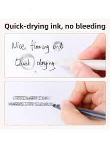 10 Pcs Gel Pens, 0.5mm Retractable Black Ink Fine Point Rolling Ball Gel Pen, Smooth Writing No Bleed For Journaling Note Taking, Home Office Supplies Back To School - Morandi-10pcs - View 2