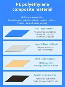 2m Long Waterproof Tape/Sealant Tape With Waterproofing, Anti-Rust Renovation, Anti-Corrosion Functions, Suitable For Corrugated Roofing, Metal Roofing, Containers, Self-Adhesive, Can Be Cut, Peel Off Protective Film And Apply Easily, Simple To Use