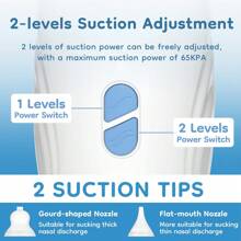 Electric Nasal Aspirator With Strong Suction Power, Suitable For Infants, Newborns And Toddlers, Portable Baby Nasal Aspirator (Type-C Charging Port)