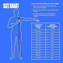 Adjustable Jump Rope Fitness And Exercise – Skipping Rope Cardio, Boxing, And Weight Loss – Speed Rope Men & Women