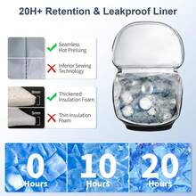 Mochila térmica aislada a Prueba de Fugas, 33/45 latas, 2 Compartimentos aislados, Bolsa térmica portátil, Ligera, para Viajes en la Playa, Camping, Almuerzo para Hombres y Mujeres - Gris oscuro-33 lata - Ver 8