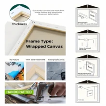 1pc Framed Canvas Red Poppies Painting Watercolor Painting Print Poppy Wall Art Botanical Wall Art Poppy Canvas Print Red Poppy Wall Art Flower Painting Wall Art Canvas Paintings Ideal Gift For Bedroom Living Room Corridor Wall - Black - View 7