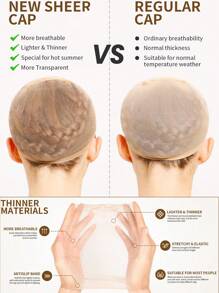 Transparent HD Wig Cap For Women, Stretchy Nylon Wig Cap, Invisible Ultra-Thin Stretchy Stocking Caps For Lace Front Wigs(10/15/20/30/50/100 PC)