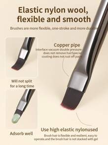 annies 9件套美甲刷套装，包含圆形和扁平形状的刷子，适用于凝胶美甲、渐变美甲和海绵美甲。 - 彩色 - 查看 5