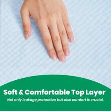 Disposable Bed Pads Adults Incontinence 80 X 150 Cm (5 Count), Heavy Absorbent Underpads For Women Postpartum, Waterproof Changing Pee Pad, Premium Medical Chucks