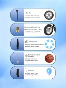 Portable Car Jump Starter With Air Compressor, Jump Starter Battery Pack, 2500A Peak(2.11gal Gas, 1.72gal ) With 150 PSI Tire Inflator, 12V Car Battery Jump Power Pack, Car Jumper Starter Portable, 5 In 1 Function Jump, Battery Charger - Multicolor - View 13