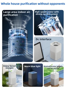 1 件适用于家庭大房间（面积达 1200 平方英尺）的空气净化器，MOOKA H13 真 HEPA 空气净化器，适用于卧室宠物，带香薰海绵，空气过滤器清洁剂，用于烟雾、异味、皮屑、花粉（白色） - 彩色 - 查看 9