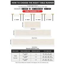 1Pc Geometrische Linnen Tafelloper Rood Boheemse Stijl Geometrisch Marokkaans Geometrisch Tapijt Patroon Patroon Boerderij Tafelloper Wasbaar Buiten Binnen Feest Keuken Thuis Eettafel Middelpunt Woonkamer Ronde Tafel Koffietafel Diner Rechthoekige Tafel Restaurant Decoratie