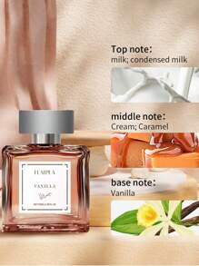 1 件装香草花香女士香水喷雾，香草和蜂蜜香味，持久便携，1.69 液量盎司日常使用 - 香草 - 查看 3