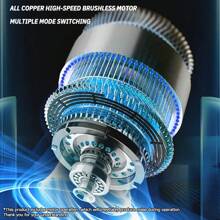 Máy bơm lốp điện cầm tay không dây 150PSI, máy nén khí cầm tay cho ô tô, xe máy, xe đạp, bóng, bơm hơi hiệu quả mọi lúc, mọi nơi, màn hình kỹ thuật số, đèn LED, công cụ khẩn cấp dễ sử dụng - màu đen - Xem 10