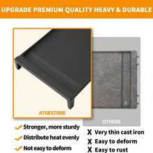 Upgraded WB31X24738 Griddle Replacement For GE Stove Parts Griddle Plate, WB31X24998 Cast Iron Center Griddle For GE Gas Range Parts Stove Top Burner Griddle GE Cooktop Parts Griddle Pan - Black - View 4