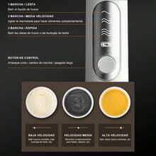 MXCOCO Agitador de Leche 6 en 1 con Base de Soporte, Espumador Eléctrico Recargable con 3 Cabezales de Acero Inoxidable y 3 Velocidades, Batidora de Mano para Espuma de Leche,Capuchino,Huevos,Harina - Blanco - Ver 5