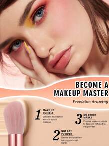 30pcs Makeup Sponge Set Includes 20 Soft Bristle Makeup Brushes: Powder Brush, Blush Brush, Contour Brush, Foundation Brush, Nose Brush, Eyeshadow Brush, Eyebrow Brush, Lip Brush, Detail Brush + 2 Makeup Sponge + 4 Triangle Powder Puffs + 2 Finger Powder Puffs + 2 Round Powder Puffs, Suitable For Liquid Makeup - Baby Pink - View 7