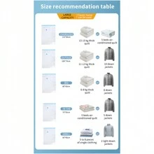 PET透明真空压缩袋，季节性衣服收纳袋，服装被子收纳袋，厚实防爆 - 彩色 - 查看 7