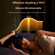 Eye Mask Fatigue Relief Promoting Sleep Summer Ice Silk Reducing Glare Couples Ice Pack Silk Earplugs Set 4 - Multicolor - View 3