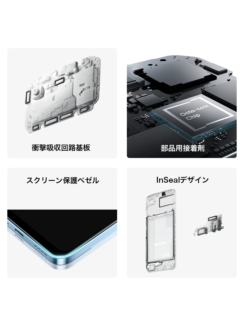Realme Note 60 SIMフリー スマートフォン 3GB+64GB/4GB+128GB/6GB+