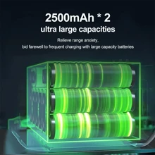 Jet Dry Mini Blower 130,000 RPM Portable Air Blower Super Jet Fan Turbo Hot UK - Black - View 7