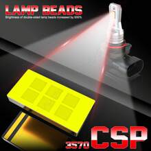 APLJZHZQ FOR Ho*Nda Odyssey 2011-2017 Combo LED Headlight High Low Beam Fog Light Bulbs - 1 - View 6