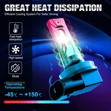 S&D H11 LED Car Headlight Bulbs 9005 HB3 9006 HB4 LED Bulb Car Headlamp Fog Light Auto Lamp 12V 6000K