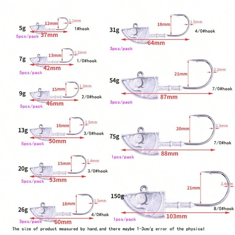 HENGJIA 1 Set (5 Stück / 3 Stück / 1 Stück) Heng Jia Wurmhaken mit Sinkern, 5g/7g/9g/13g/20g/26g/31g/54g/75g/150g Dreieckskopf Angelhaken mit Widerhaken, Hochkohlenstoffstahl für Softköder-Angeln, Zubehör für Salzwasserangeln - Silber - Übersicht 2