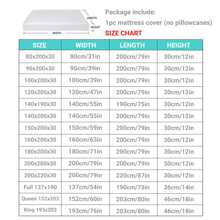 1pc Waterproof Bed Fitted Sheet, Soft & Noiseless & Dustproof Mattress Protector Cover For Single Double Bed (No Pillowcase) - Black - View 3